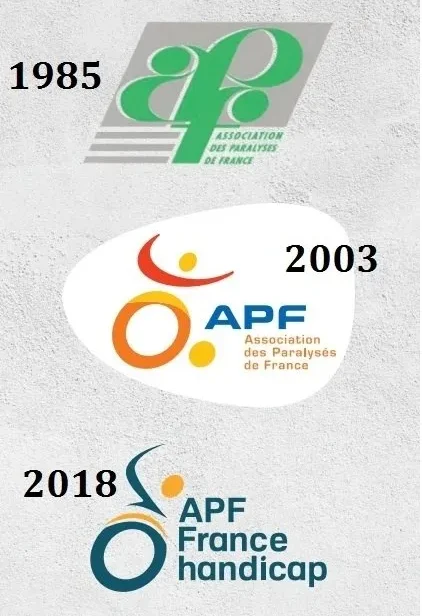 Evolution du logo de la Ferme Léonie