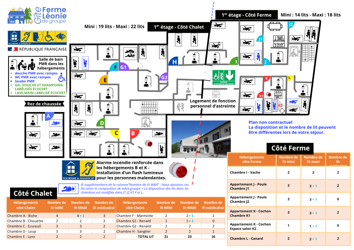 Plan des chambres / répartition des lits Vous pouvez télécharger ce plan